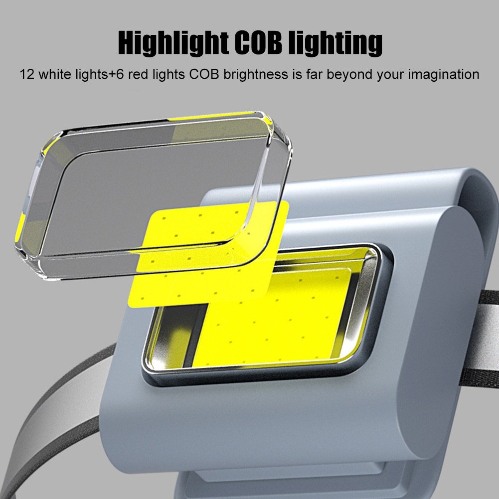 commsmarket-🔥HOT SALE 48% OFF🔥Magnetic Cob Work Light