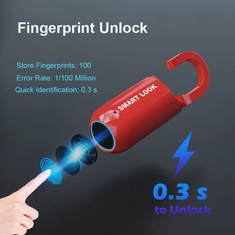 commsmarket-🔒Smart Fingerprint Padlock (Model SY11 and Model M01)