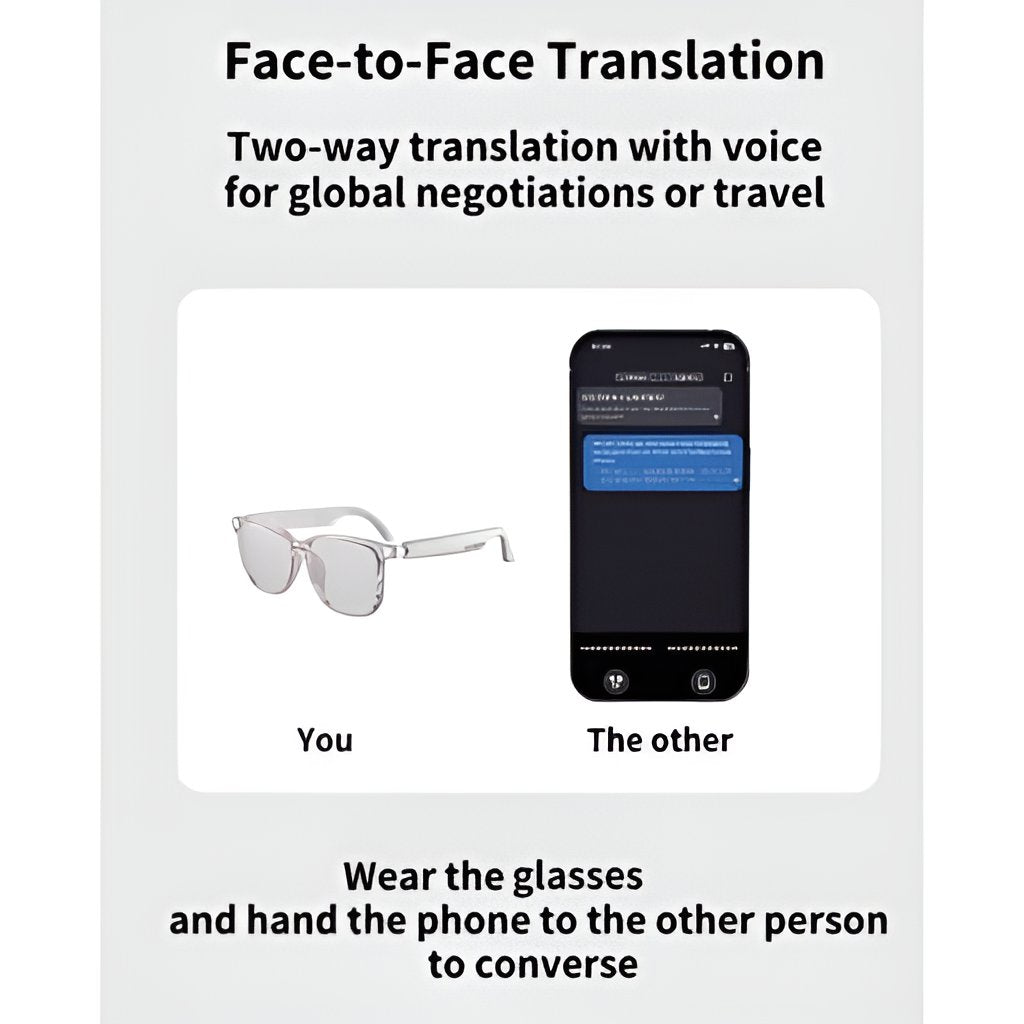 Last Day Promotion 49% OFF🔥- HY-C8 AI Wireless Bluetooth Translation Glasses