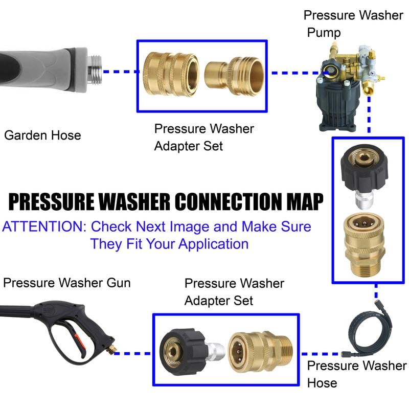 commsmarket-Simple and fast installation, suitable for M22 to rotate to 3/4 inches, 3/8 inches, 8PC