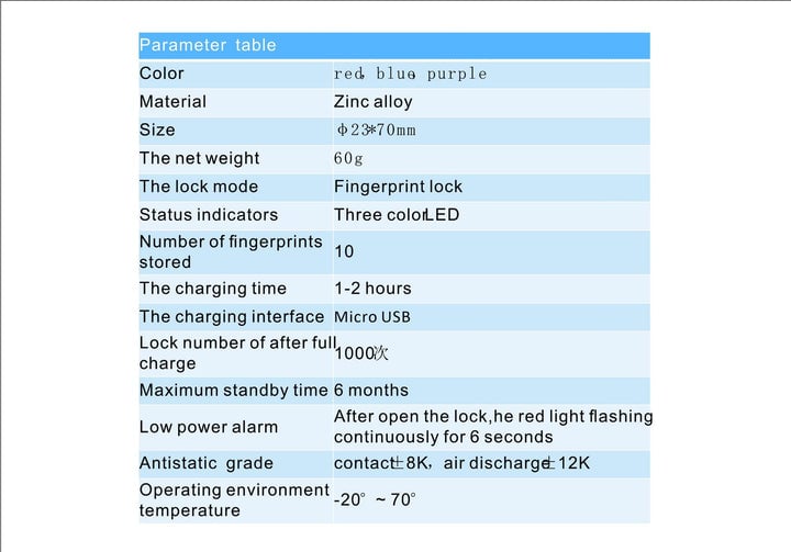 commsmarket-🔒Smart Fingerprint Padlock (Model SY11 and Model M01)
