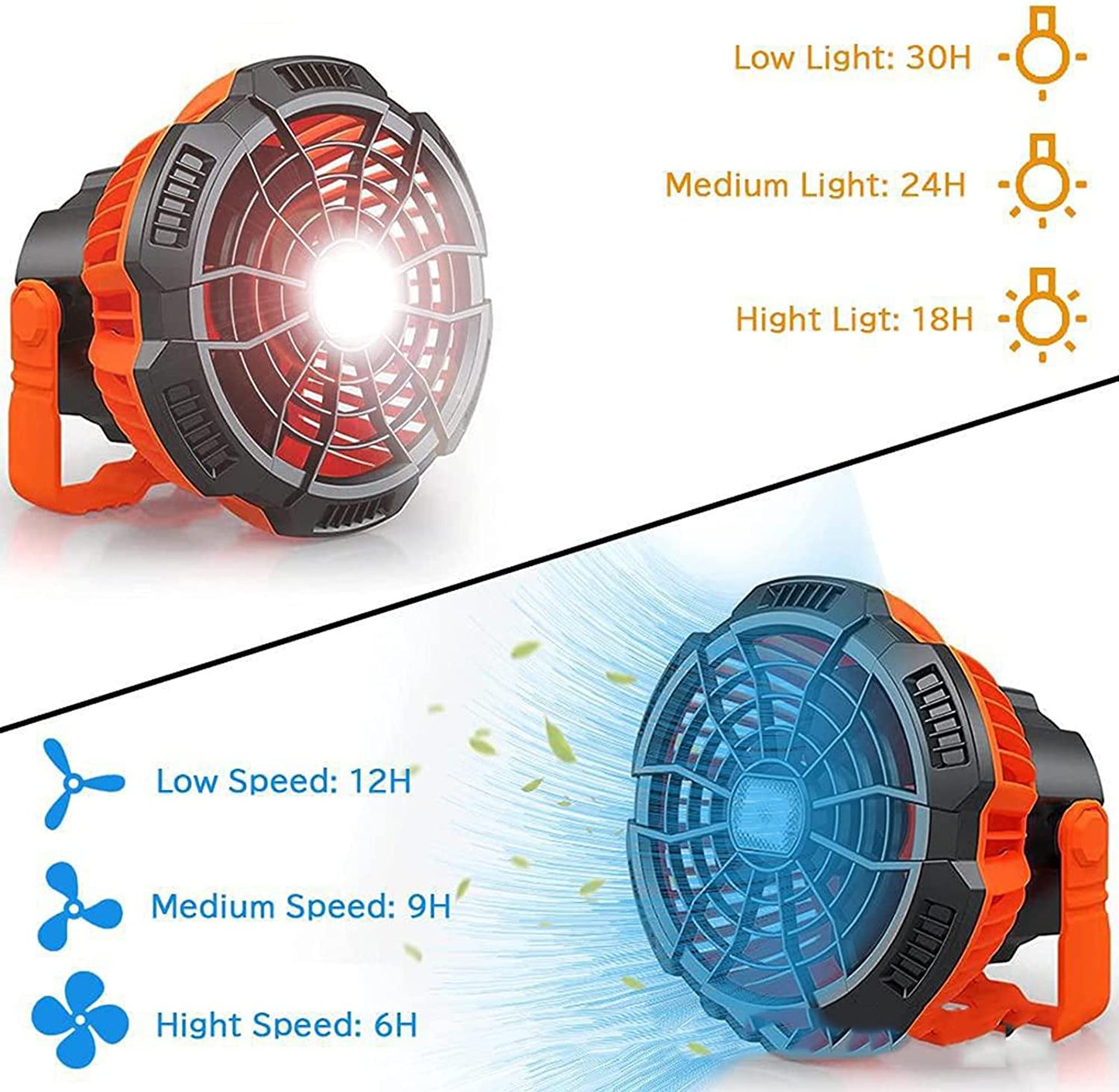 commsmarket-š„49% OFFš„Portable Camping Fan with LED Lanternš„BUY 2 Free Shipping