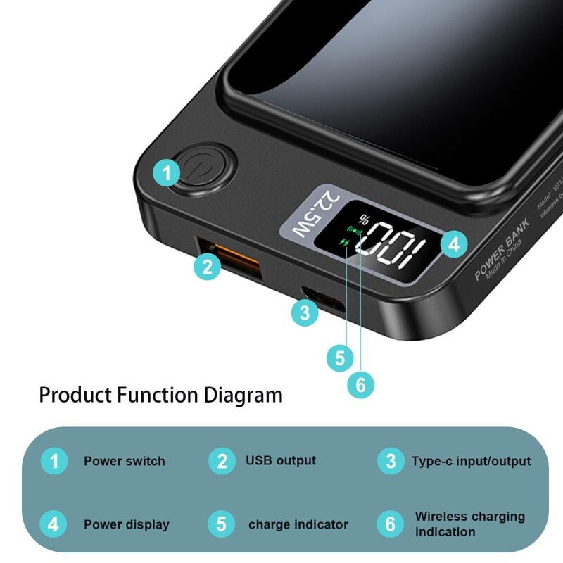 Last Day 49% OFF - 🔥Portable Magnetic Wireless Power Bank