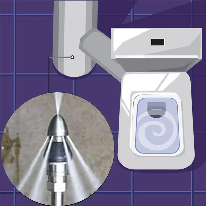 👍Limited Time Offer🔥 - sewer cleaning tool high-pressure nozzle