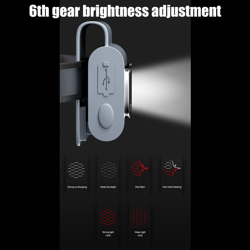 commsmarket-🔥HOT SALE 48% OFF🔥Magnetic Cob Work Light