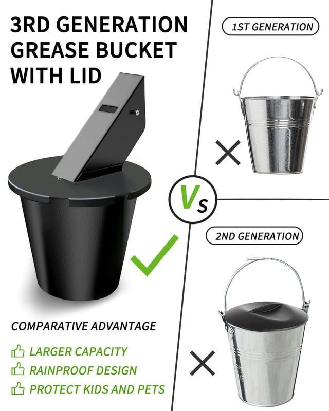 Grease Bucket with Lid & Silicone Liner