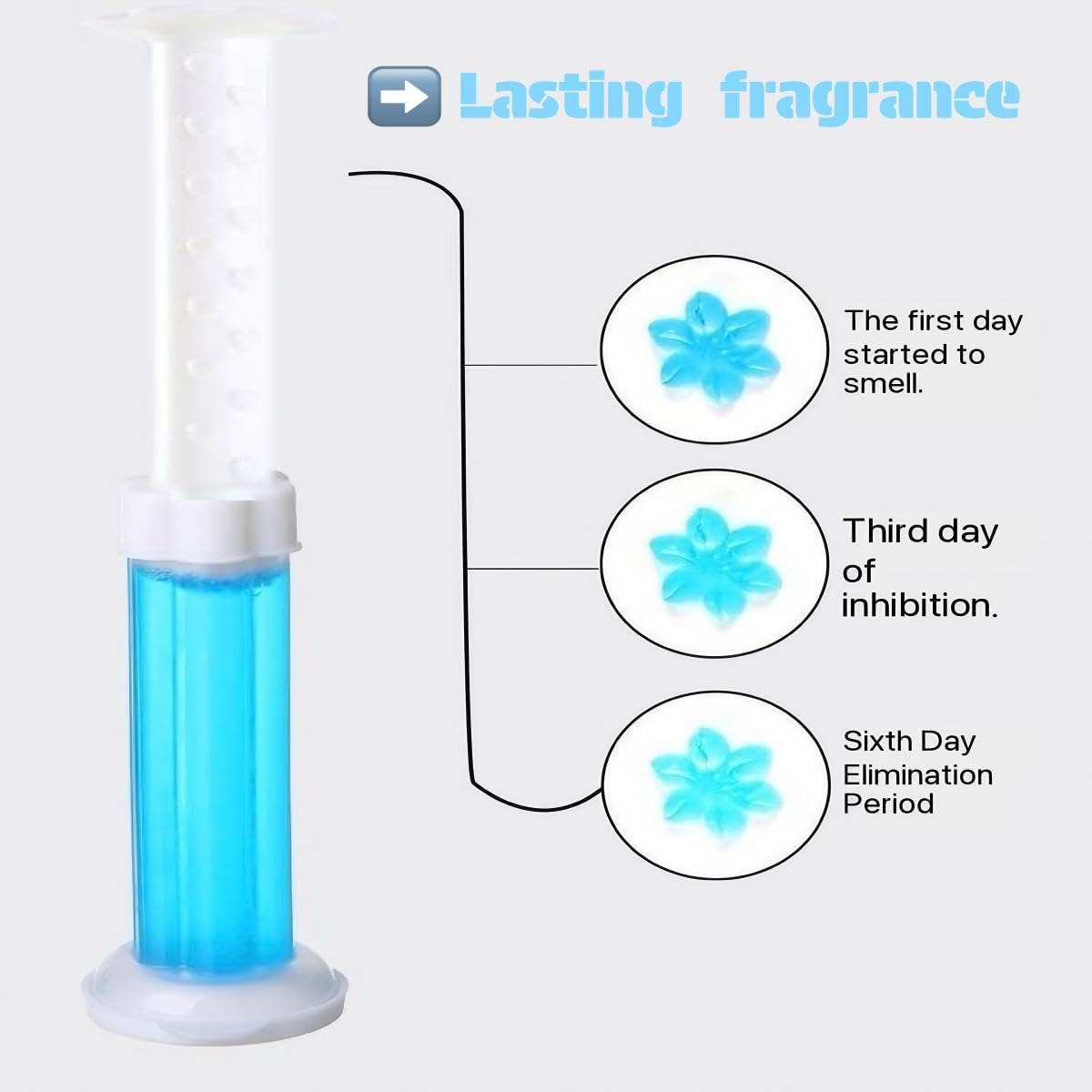🔥🚽72 Flowers Toilet Cleaner Gel Stamp