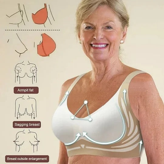 commsmarket-Super gather bra | Wireless Push-up Bra👍No more sagging breasts